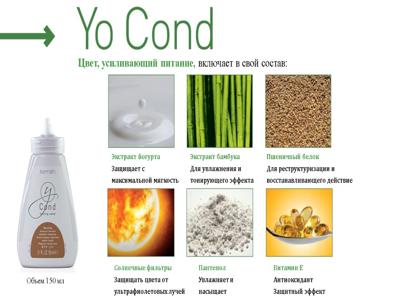 Цвет, усиливающий питание, включает в свой состав:  Объем 150 мл